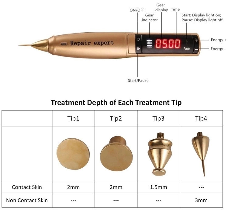 SW-B1668 Portable Golden Plasma Jett Pen Face Lift Eyelid Correction Wrinkle Removal Skin Rejuvenation Machine