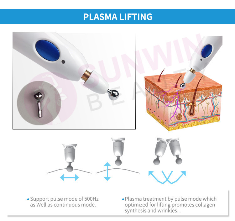 SW-B1670 Professional plasma pen lift eye skin rejuvenation mole removal beauty machine